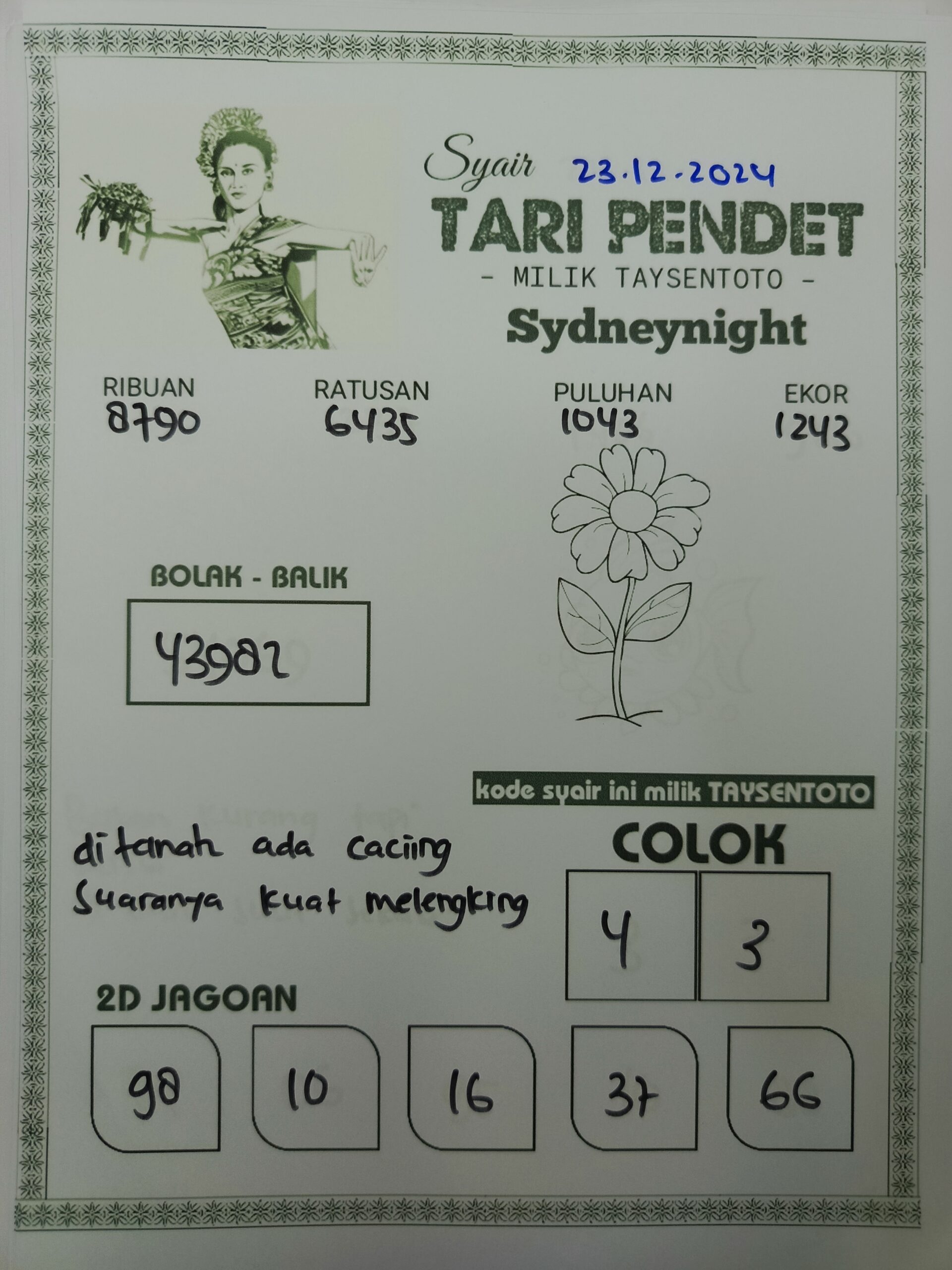 Syair Tari Pendet SydneyNight Hari ini Senin, 23 Desember 2024