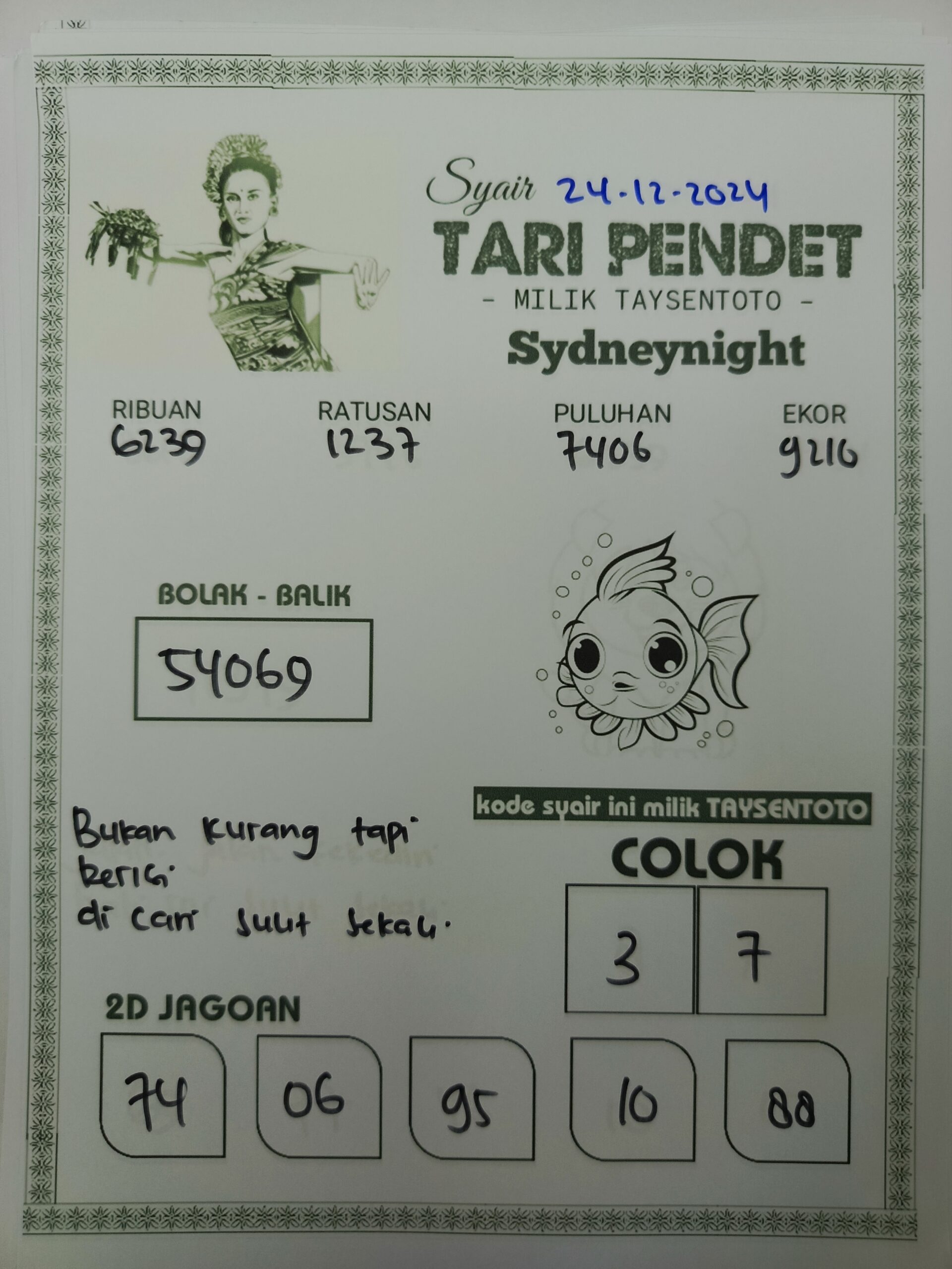 Syair Tari Pendet SydneyNight Hari ini Selasa, 24 Desember 2024