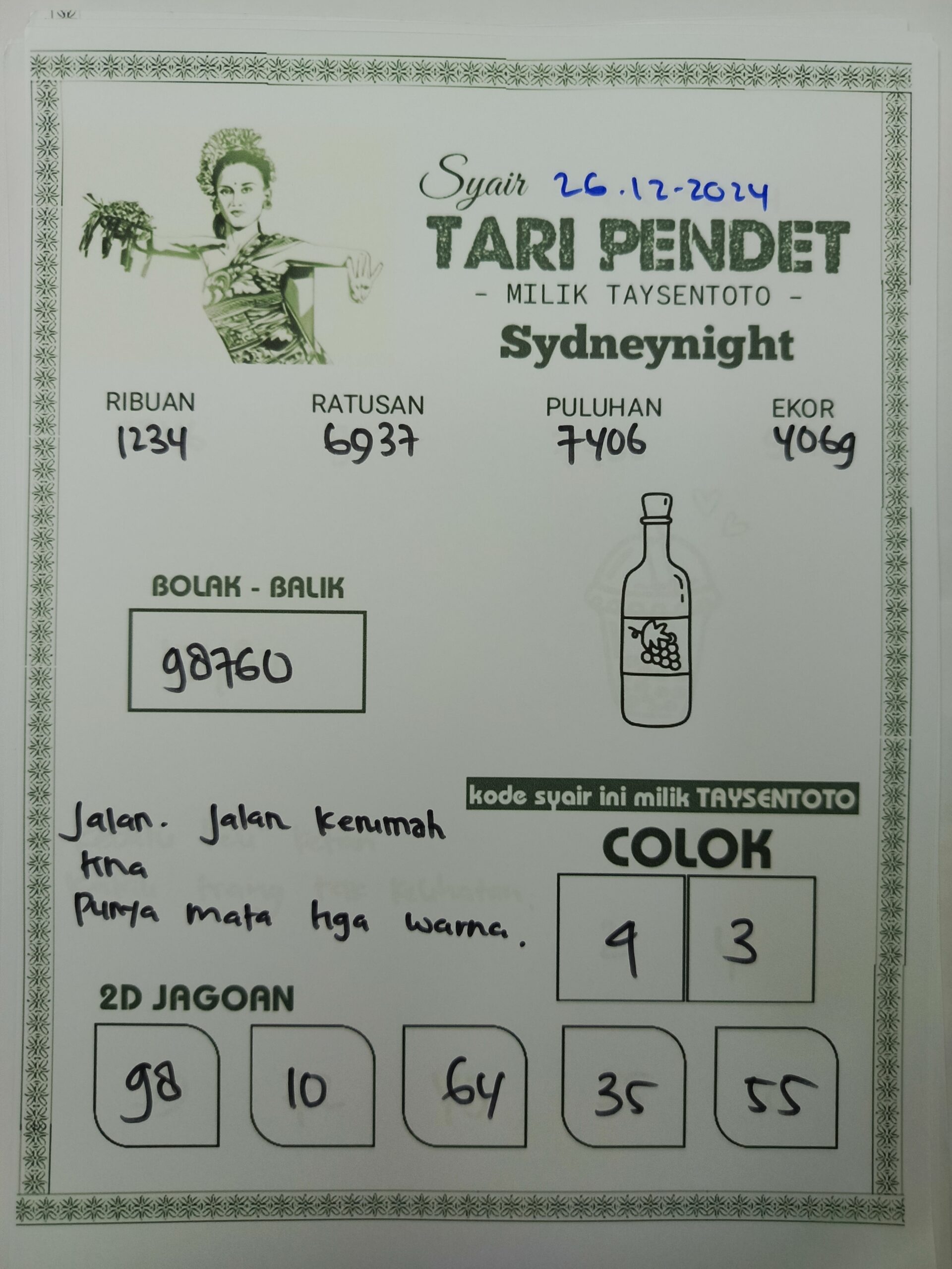 Syair Tari Pendet SydneyNight Hari ini Kamis, 26 Desember 2024