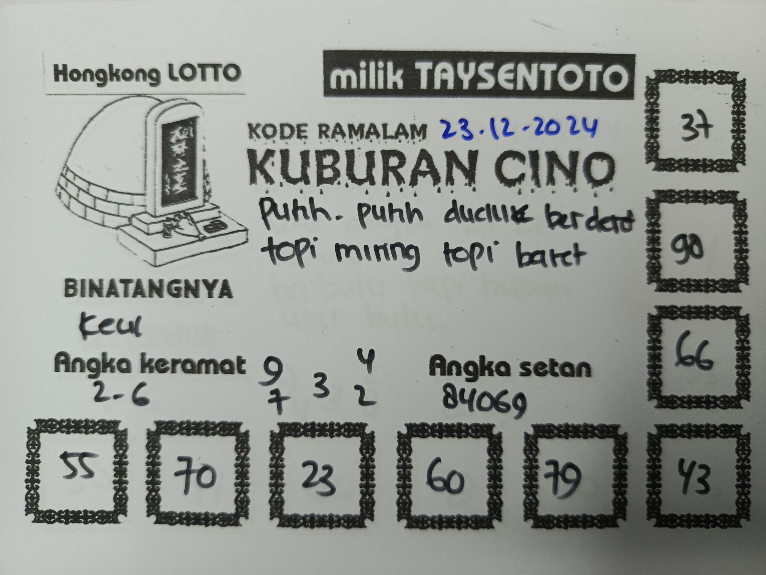 Syair Kuburan CIno HK Hari Senin, 23 Desember 2024