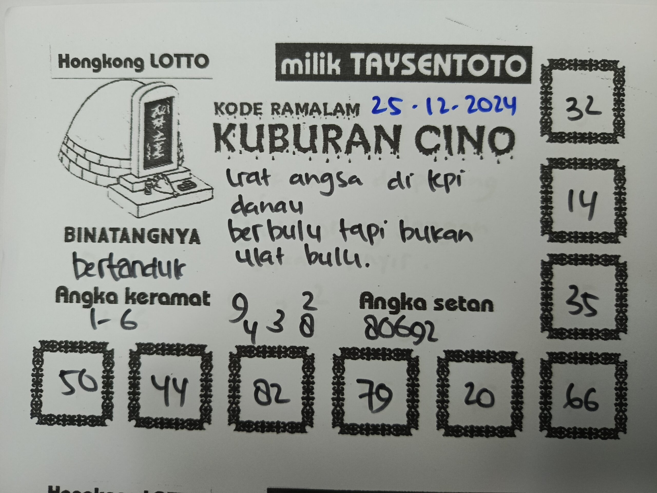 Syair Kuburan CIno HK Hari Rabu, 25 Desember 2024