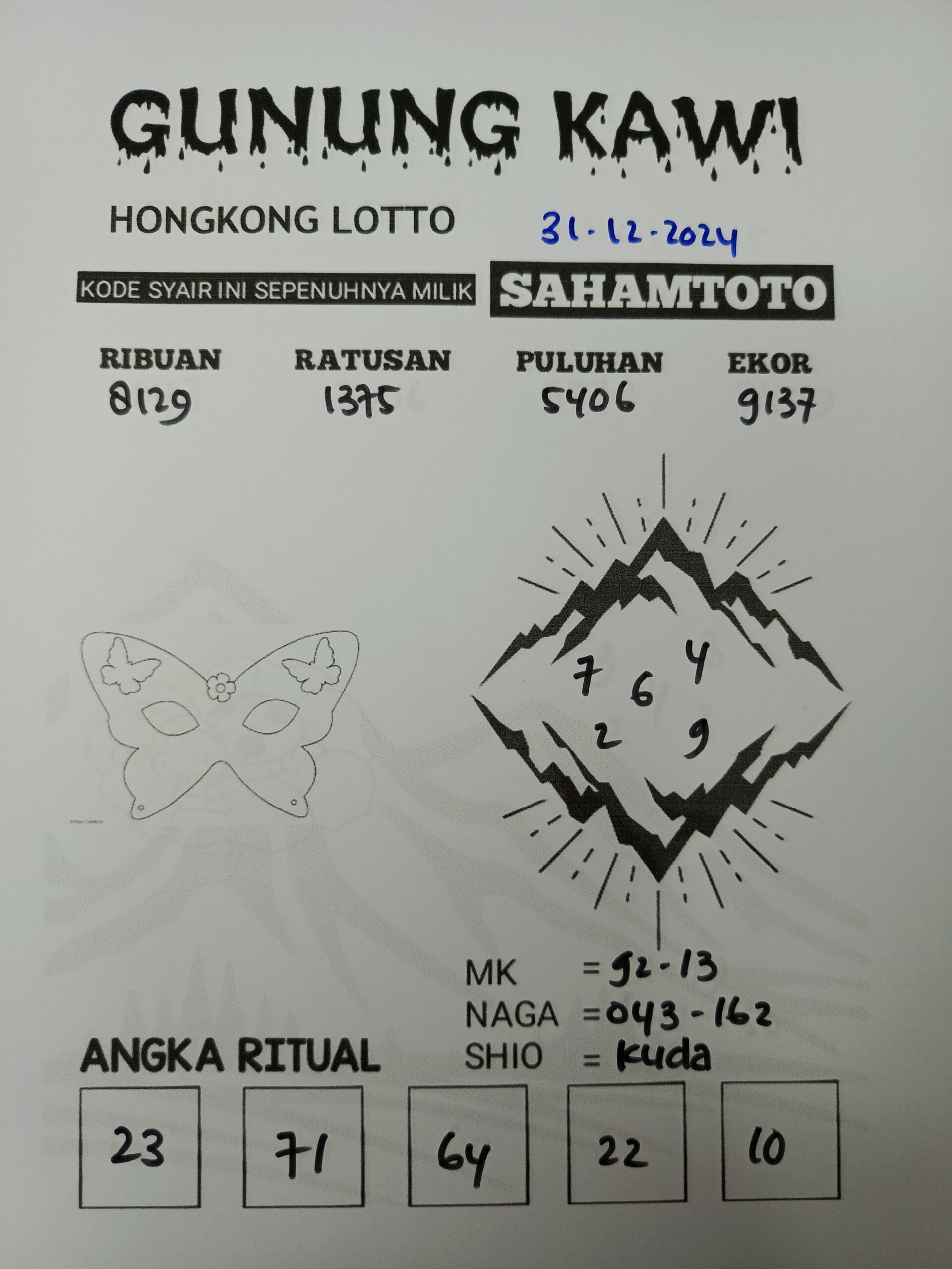 Syair Gunung kawi hongkong lotto Selasa 31 Desember 2024