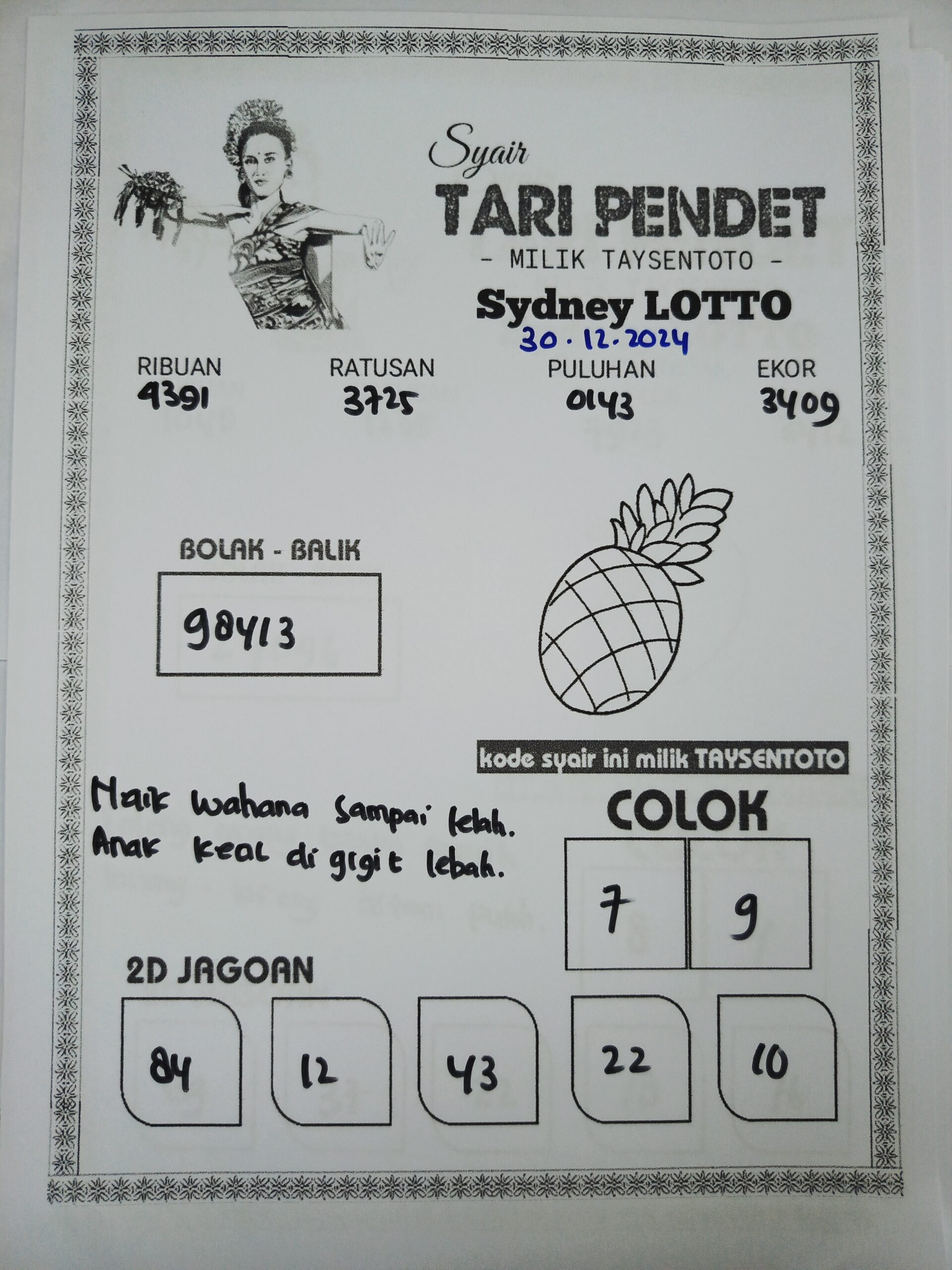 Syair Tari Pendet Sydney Hari ini Senin, 30 Desember 2024