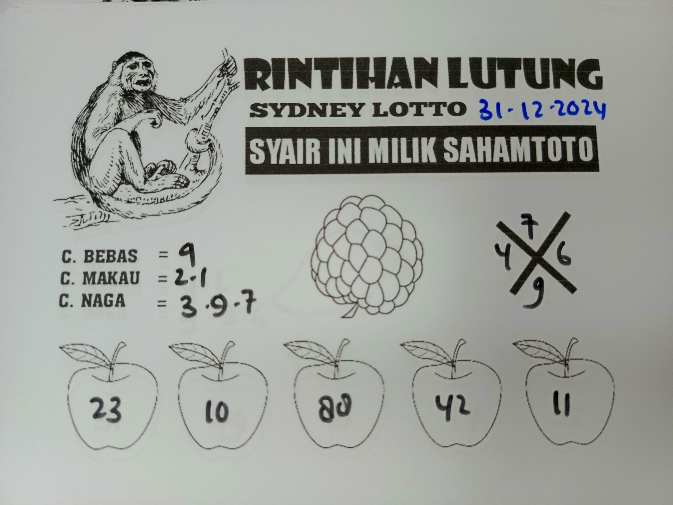 Syair Rintihan Lutung Sydney lotto Selasa 31 Desember 2024