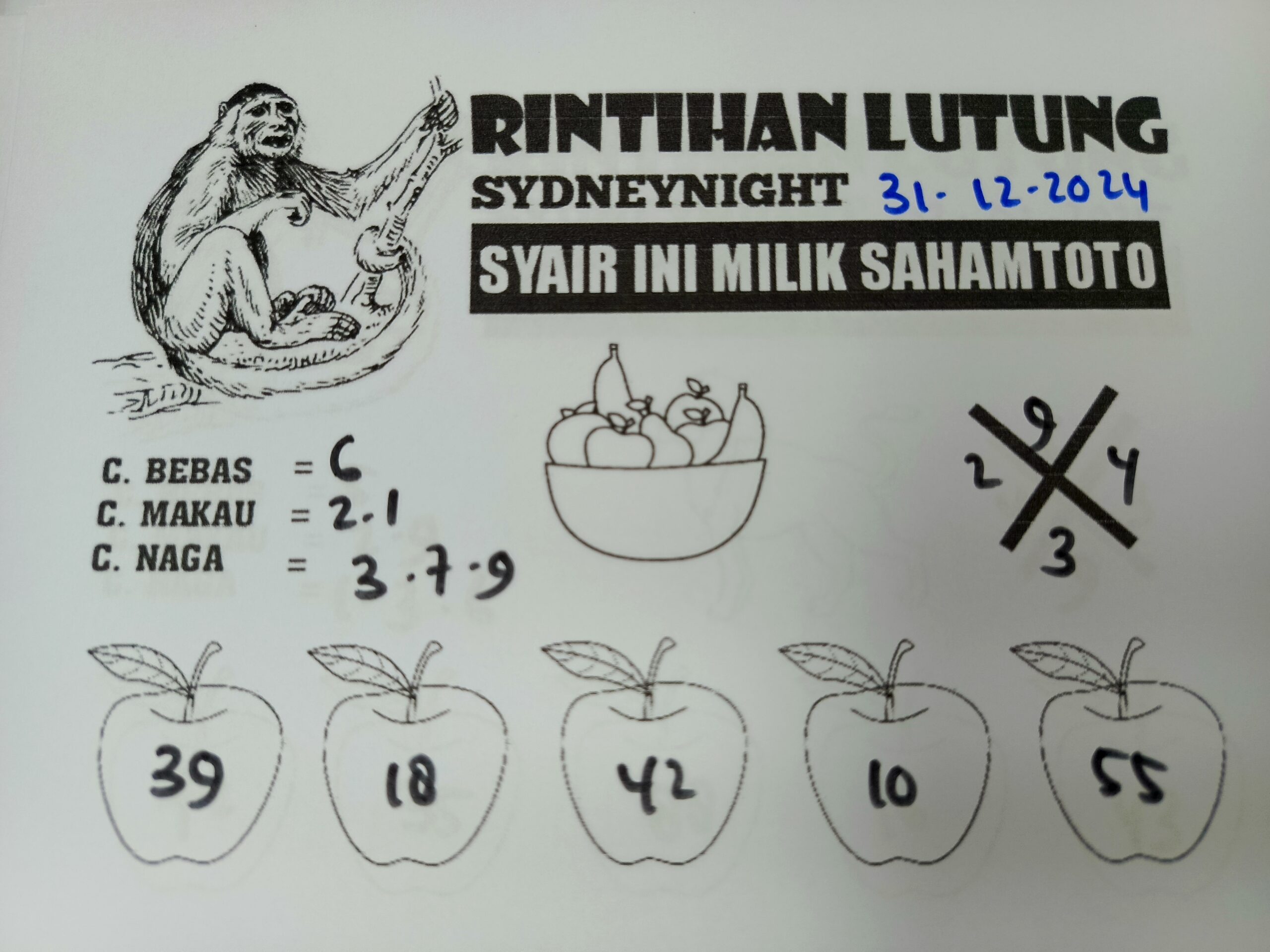 Syair Rintihan Lutung Sydney Night Hari Selasa 31 Desember 2024