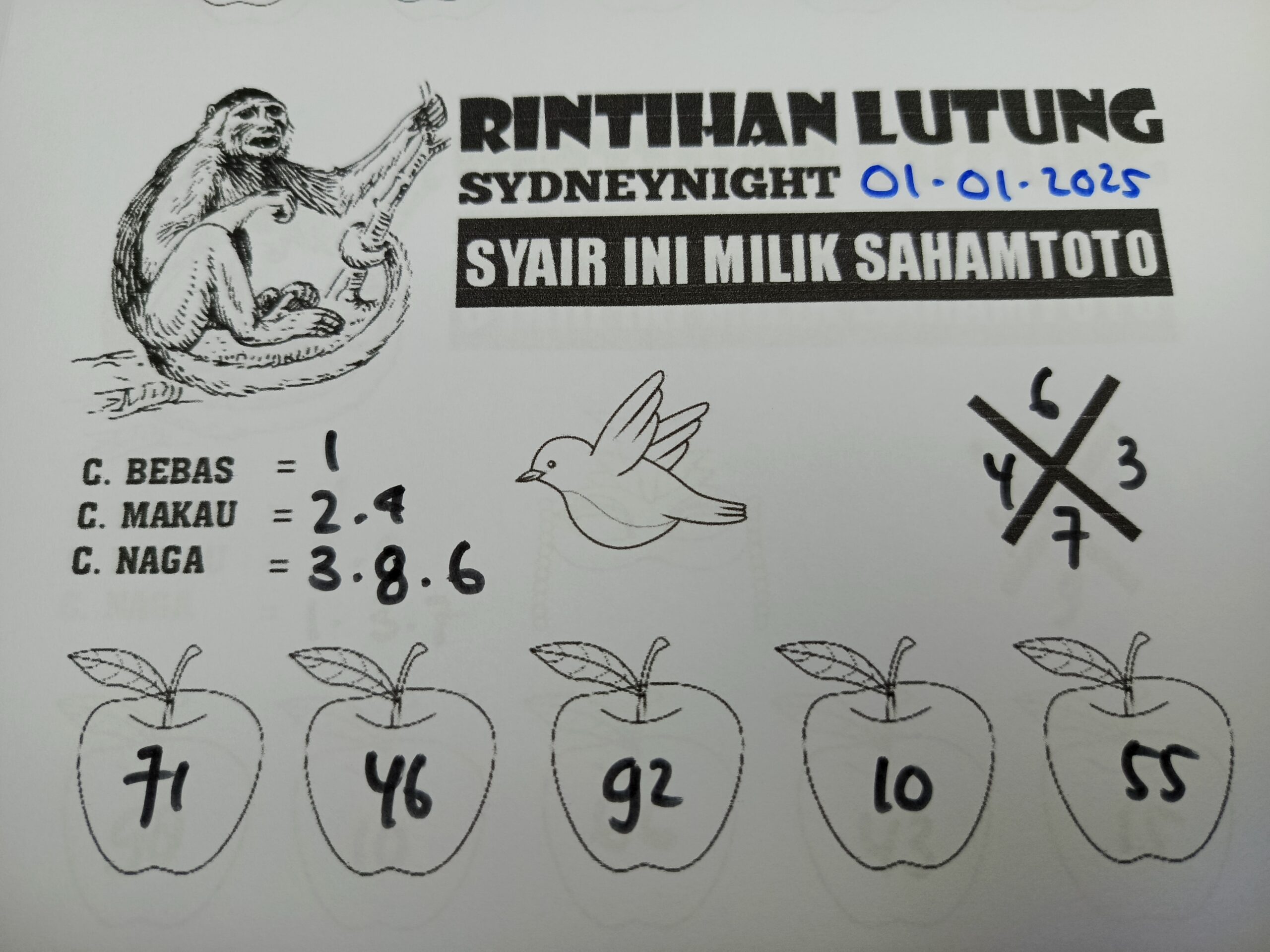 Syair Rintihan Lutung Sydney Night Hari Rabu 01 Januari 2025