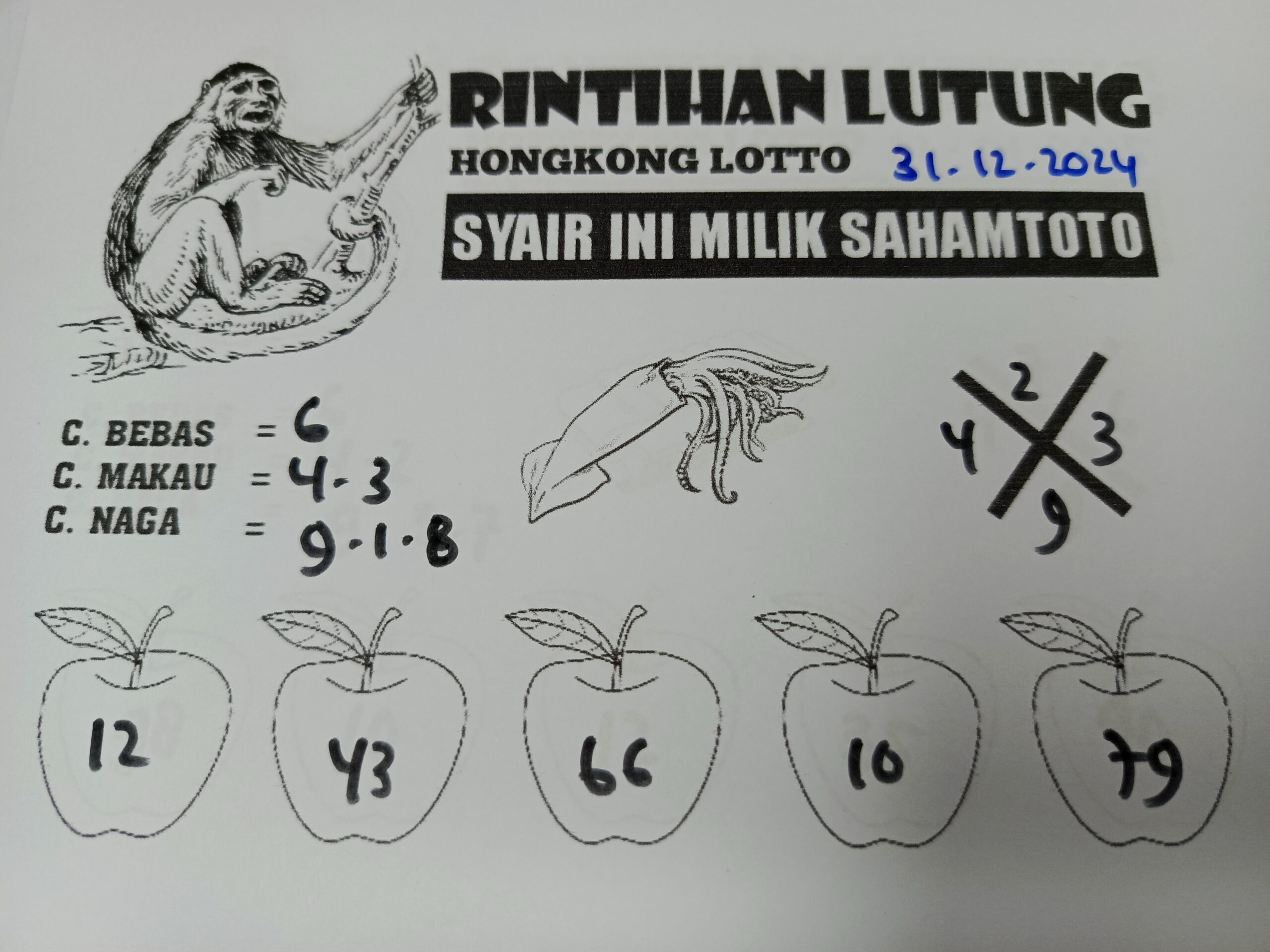 Syair Rintihan Lutung hongkong lotto Selasa 31 Desember 2024