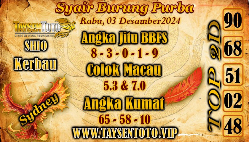 Syair Burung Purba Sydney Hari ini Rabu, 04 Desember 2024