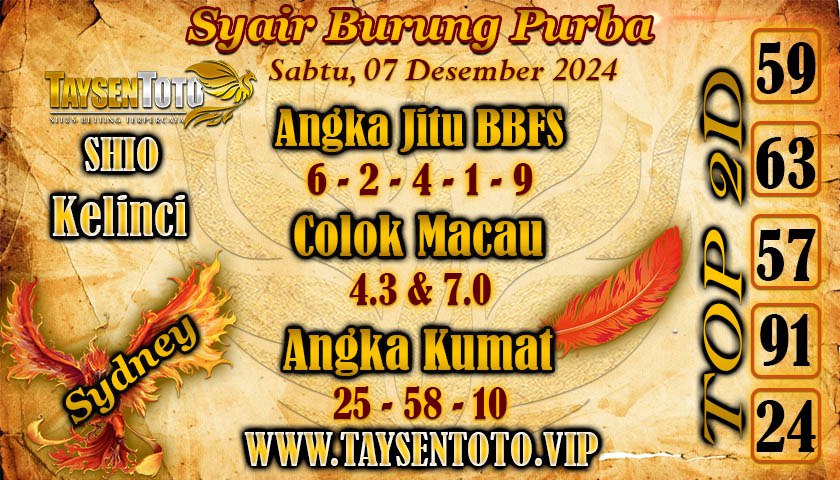 Syair Burung Purba Sydney Hari ini Sabtu, 07 Desember 2024