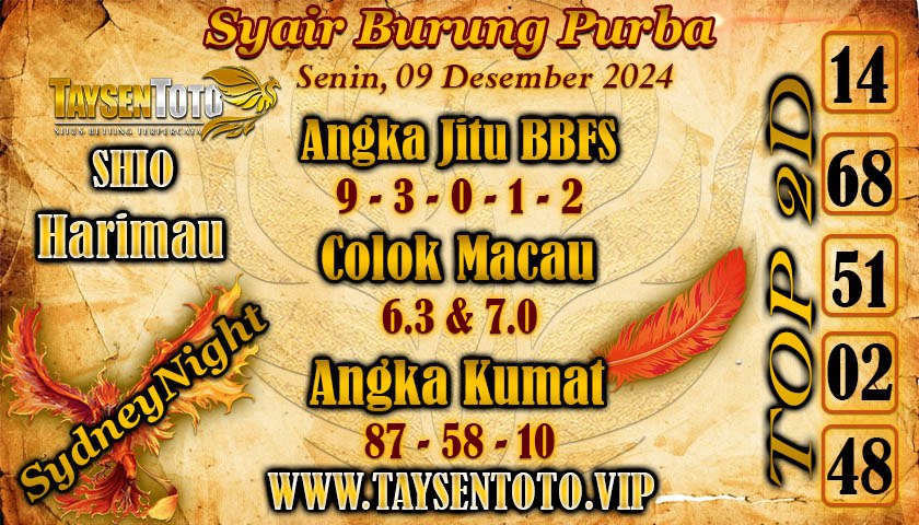 Syair Burung Purba SydneyNight Hari ini Senin, 09 Desember 2024