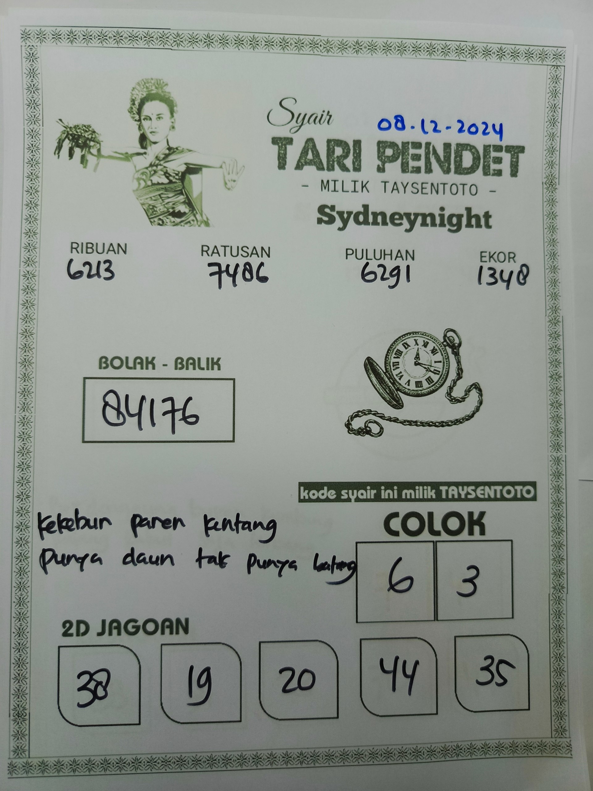 Syair Tari Pendet SydneyNight Hari ini Minggu, 08 Desember 2024