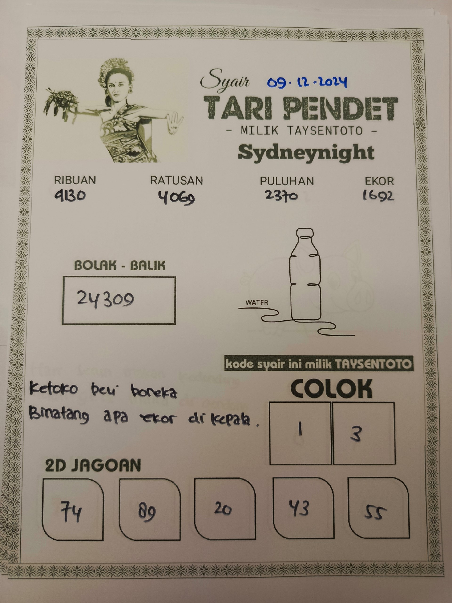 Syair Tari Pendet SydneyNight Hari ini Senin, 09 Desember 2024