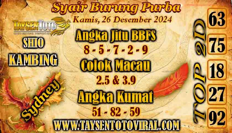 Syair Burung Purba Sydney Hari ini Kamis, 26 Desember 2024