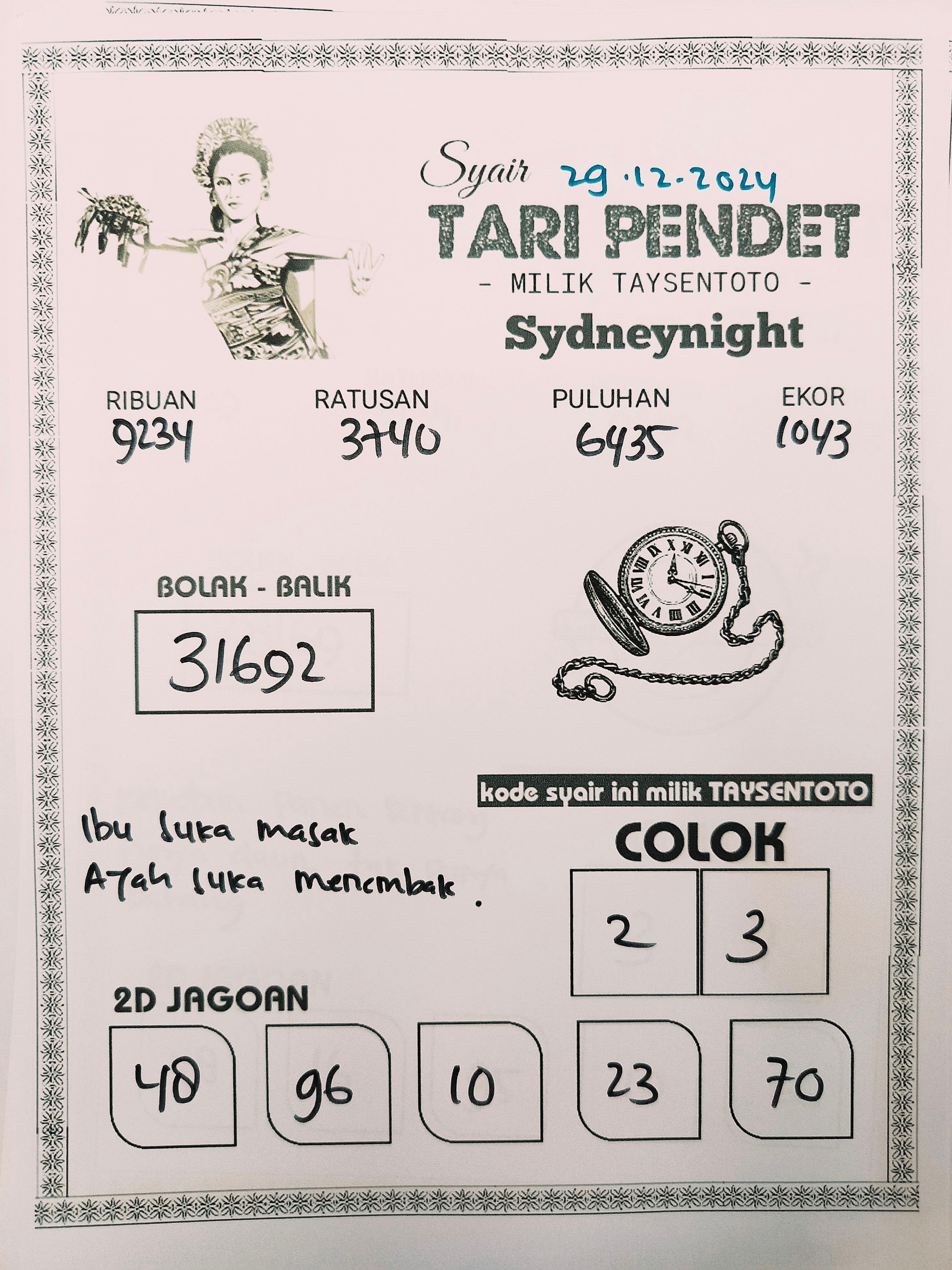 Syair Tari Pendet SydneyNight Hari ini Minggu, 29 Desember 2024