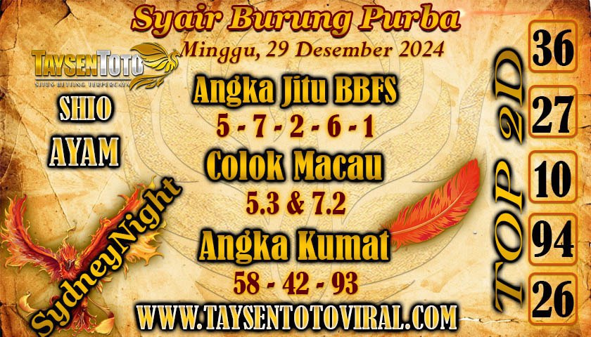 Syair Burung Purba SydneyNight Hari ini Minggu, 29 Desember 2024